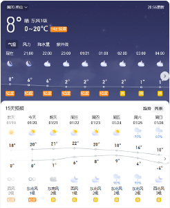 新一轮冷空气将至！英山春节前天气如何？